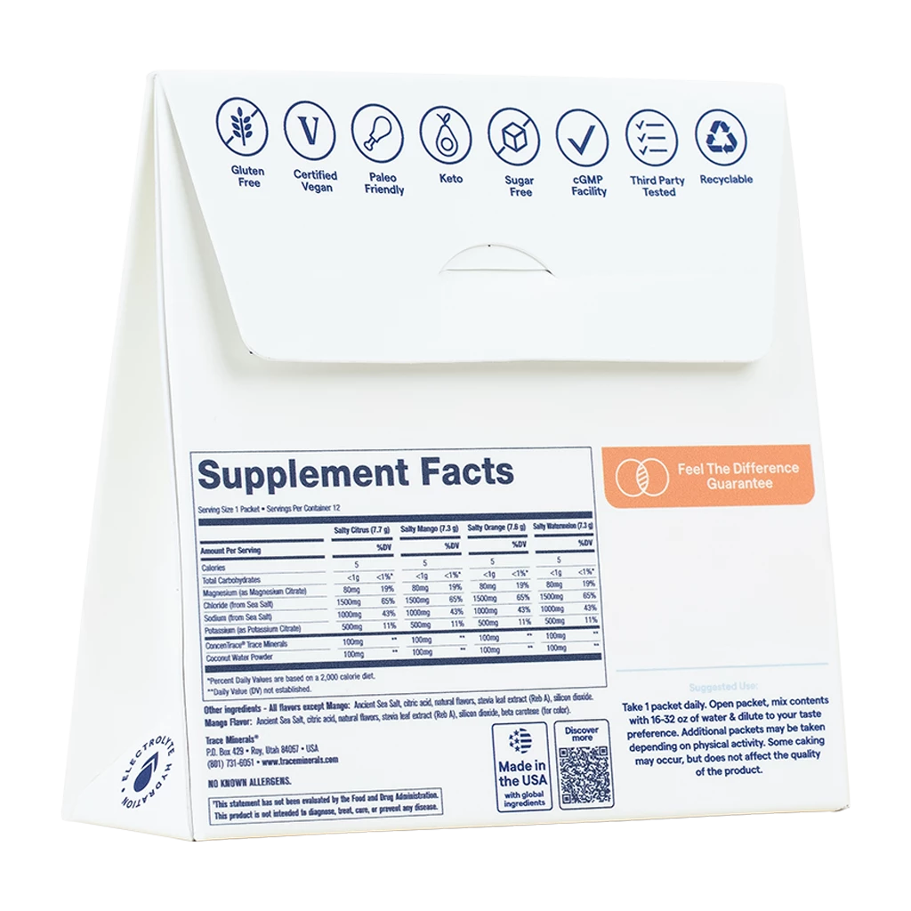 ZEROLyte - Ποικιλία Πακέτων - Image 2