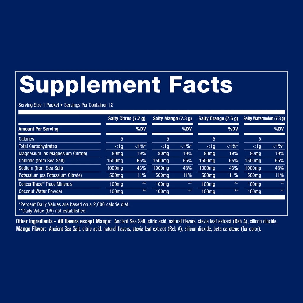 ZEROLyte - Ποικιλία Πακέτων - Image 3
